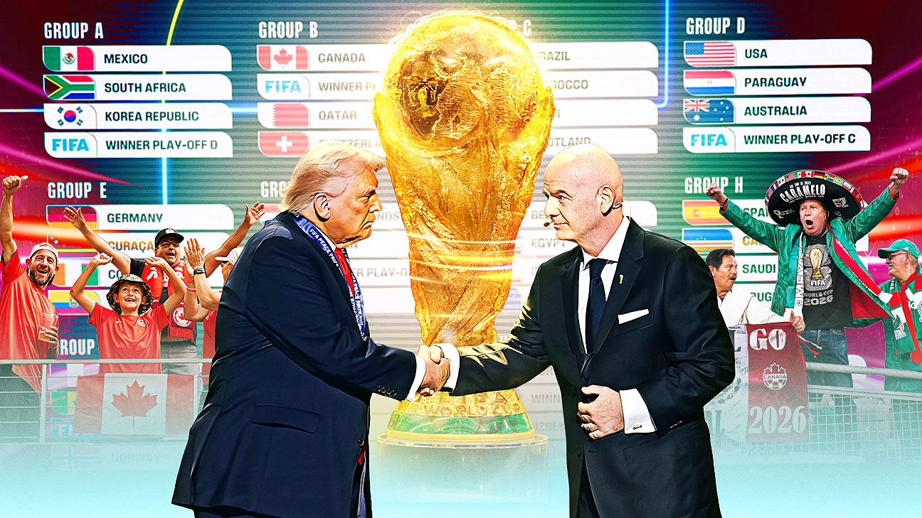 Ladbrokes体育官网首页体育官方app下载｜足球训练2026世界杯前瞻：扩军、三国合办与争议交织的史上最特殊一届